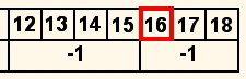 the red box is a track indicator label