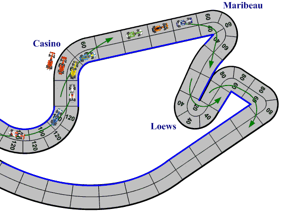 Monaco, 2003